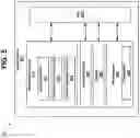 Fig. 06 - Adaptive inter-ranging network