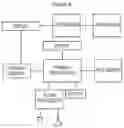 Fig. 05 - APPARATUS FOR EXCHANGING REMOTE DEALING SYSTEM BASED ON LOCATLITY AND PROXIMITY OF CONTROL DEVICE TO REMOTE SENSING SOURCING DEVICE