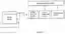Fig. 07 - APPARATUS FOR EXCHANGING REMOTE DEALING SYSTEM BASED ON LOCATLITY AND PROXIMITY OF CONTROL DEVICE TO REMOTE SENSING SOURCING DEVICE