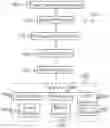 Fig. 01 - System and method for automated grain inspection during harvest