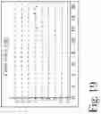 Fig. 20 - System and method for automated grain inspection during harvest
