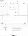 Fig. 02 - Mobile tag sensing and location estimation