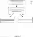 Fig. 09 - System and method for communicating through multiple endpoints
