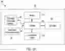 Fig. 03 - Method, apparatus, and computer program product for organizational telemetry discovery within a group based communication system