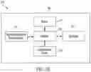 Fig. 04 - Method, apparatus, and computer program product for organizational telemetry discovery within a group based communication system