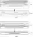 Fig. 02 - Method for regrouping multiple groups and device
