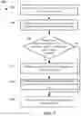 Fig. 09 - Audio systems and methods