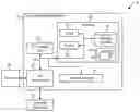 Fig. 01 - Providing visualization data to a co-located plurality of mobile devices