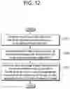Fig. 13 - Method for decoding V2X signal transmitted by means of transmit diversity method in wireless communication system, and terminal using same