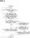 Fig. 06 - Vehicle system device and vehicle system
