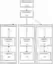Fig. 01 - Network detection for content synchronization and reporting