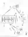 Fig. 02 - Bulk RACH machine type communication (MTC) transmissions