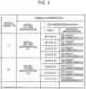 Fig. 05 - Emergency reporting system, emergency reporting device, and emergency reporting method