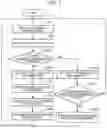 Fig. 08 - Emergency reporting system, emergency reporting device, and emergency reporting method