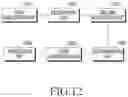 Fig. 13 - Method and apparatus for establishing device connection