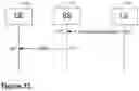 Fig. 12 - First Node, Second Node, Radio Network Node and Mobility Management Entity and Methods Performed Thereby for Handling Assistance Data About a Location of a Second Node