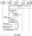 Fig. 16 - Method and a base station for receiving a continuous mobile terminated service in a communication system