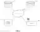Fig. 03 - Adaptive wireless client steering