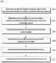 Fig. 01 - Method and electronic device for automatically switching among plurality of profiles in ESIM