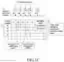 Fig. 03 - Method and electronic device for automatically switching among plurality of profiles in ESIM