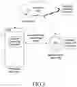 Fig. 05 - Method and electronic device for automatically switching among plurality of profiles in ESIM