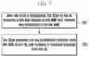 Fig. 08 - Method for configuring and transmitting key