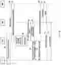 Fig. 09 - Method for configuring and transmitting key