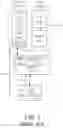 Fig. 02 - Apparatus and method for mobility procedure involving mobility management entity relocation