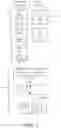 Fig. 05 - Apparatus and method for mobility procedure involving mobility management entity relocation