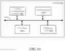 Fig. 11 - Apparatus and method for mobility procedure involving mobility management entity relocation