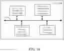 Fig. 17 - Apparatus and method for mobility procedure involving mobility management entity relocation