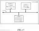 Fig. 18 - Apparatus and method for mobility procedure involving mobility management entity relocation