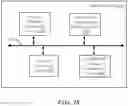 Fig. 19 - Apparatus and method for mobility procedure involving mobility management entity relocation