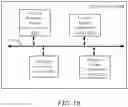 Fig. 20 - Apparatus and method for mobility procedure involving mobility management entity relocation