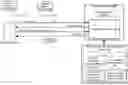 Fig. 01 - SYSTEMS AND METHODS FOR USING SMART CONTRACT AND LIGHT AND SOUND EMITTING ASSETS PROVISIONED WITH DISTRIBUTED LEDGER ADDRESSES TO IDENTIFY AND LOCATE ASSETS