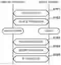 Fig. 01 - Communication apparatus, method of controlling the same, program, and printing apparatus