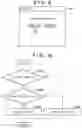Fig. 08 - Communication apparatus, method of controlling the same, program, and printing apparatus