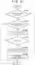 Fig. 10 - Communication apparatus, method of controlling the same, program, and printing apparatus