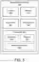 Fig. 08 - SECURITY PROTECTION FOR USER PLANE TRAFFIC