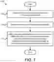 Fig. 10 - SECURITY PROTECTION FOR USER PLANE TRAFFIC