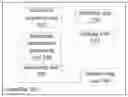 Fig. 01 - Frequency allocation method and device for unauthorized frequency band