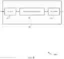 Fig. 09 - Medium reservation using energy detection and receiver assisted clear channel assessment