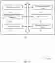 Fig. 11 - Medium reservation using energy detection and receiver assisted clear channel assessment