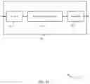 Fig. 13 - Medium reservation using energy detection and receiver assisted clear channel assessment