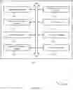 Fig. 15 - Medium reservation using energy detection and receiver assisted clear channel assessment