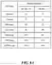 Fig. 20 - Protocols for flexible channel utilization