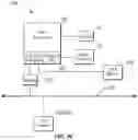 Fig. 24 - Protocols for flexible channel utilization