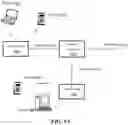 Fig. 22 - Protocols for flexible channel utilization
