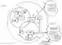 Fig. 01 - Methods and apparatus for providing backhaul services to a citizens broadband radio service device