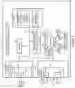Fig. 07 - Methods and apparatus for providing backhaul services to a citizens broadband radio service device
